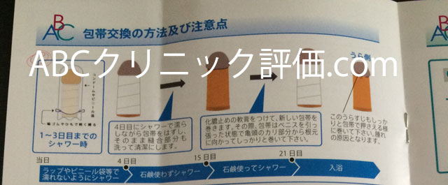 ABCクリニックからもらった資料