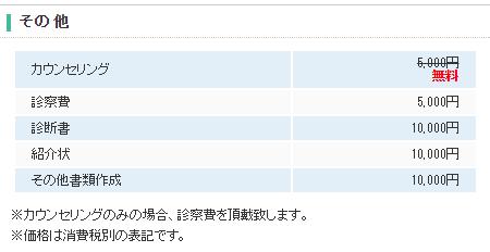 ABCクリニック料金